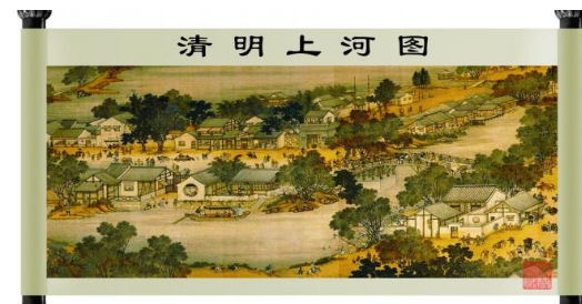 仇英：平民百姓出身的画家，他到底有多全能？