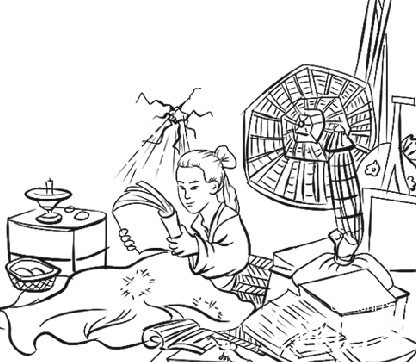 成语凿壁偷光的故事简介 凿壁偷光的主角是谁？