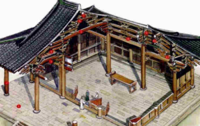 古代最完整的建筑技术书籍—《营造法式》简介