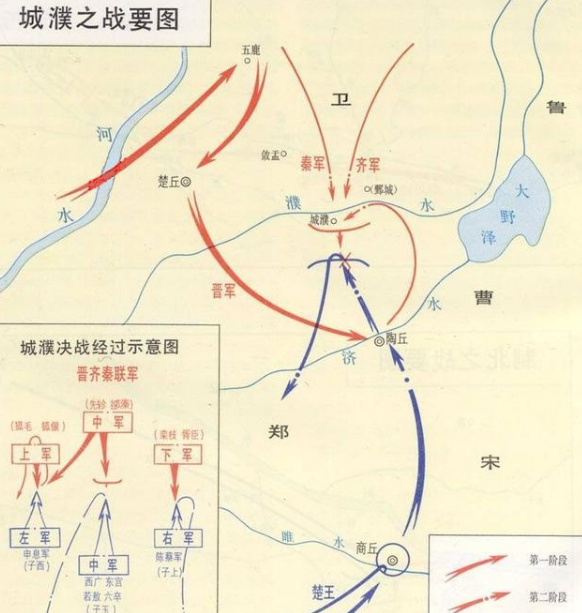 &ldquo;退避三舍&rdquo;的主人公是谁？&ldquo;退避三舍&rdquo;的历史典故介绍！