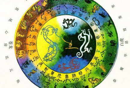 &ldquo;二十八星宿&rdquo;是什么？&ldquo;二十八星宿&rdquo;和&ldquo;十二地支&rdquo;是什么关系？