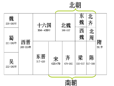 成语“不能自拔”源自于历史上的哪个故事?